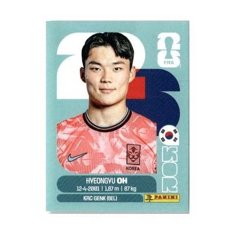 Hyeongyu Oh Korea Republic KOR 20
