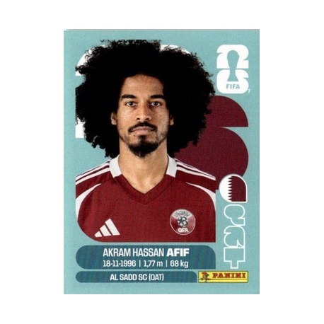 Akram Hassan Afif Qatar QAT 18