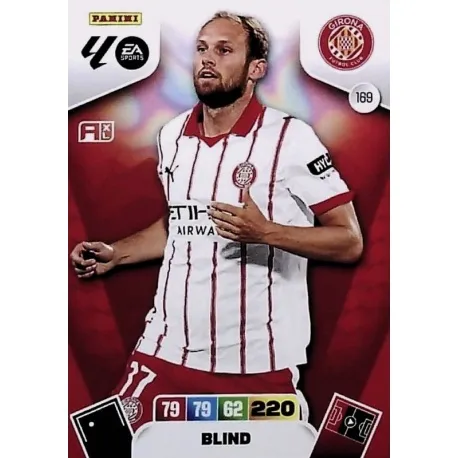 Cromo Blind Girona #169
