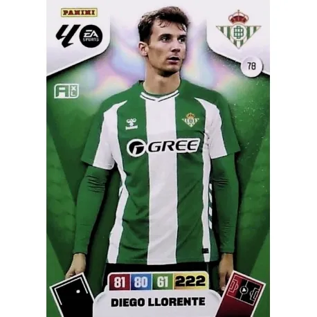 Cromo Diego Llorente Real Betis #78