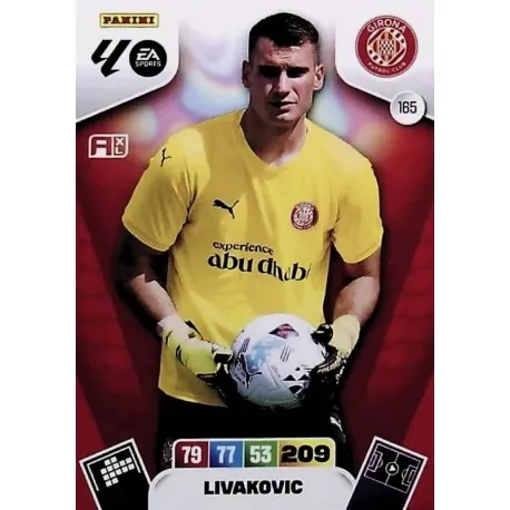 Cromo Livakovic Girona #165